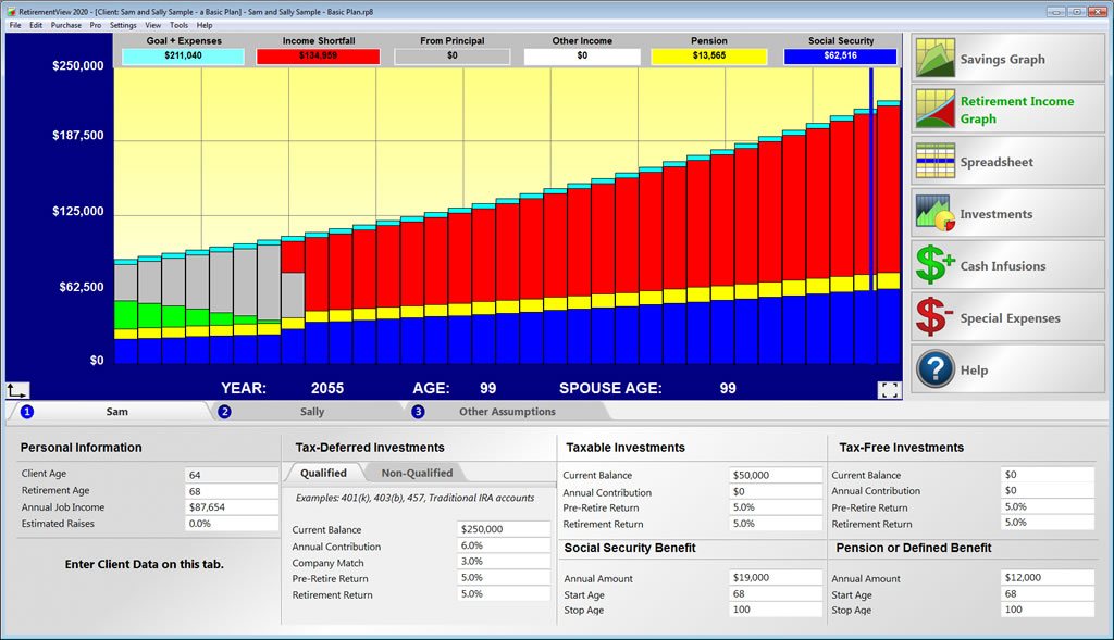 RetirementView Pro retirement income graph showing a red income shortfall